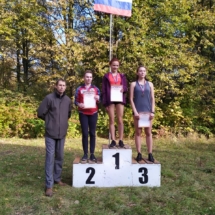чемпионат и первенства